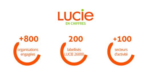 Le Groupe Saturne - Un univers de propreté - Nettoyage professionnel - Entreprise de nettoyage - Le Groupe Saturne labellisé LUCIE 26000