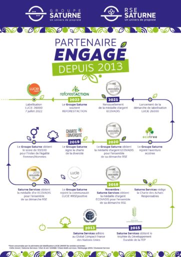 Le Groupe Saturne - Un univers de propreté - Nettoyage professionnel - Entreprise de nettoyage - visuel RSE- 2
